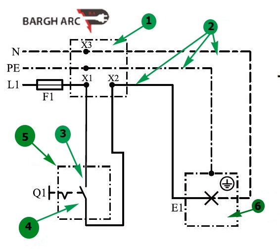 نقشه کشی کلید و پریز برق ساختمان